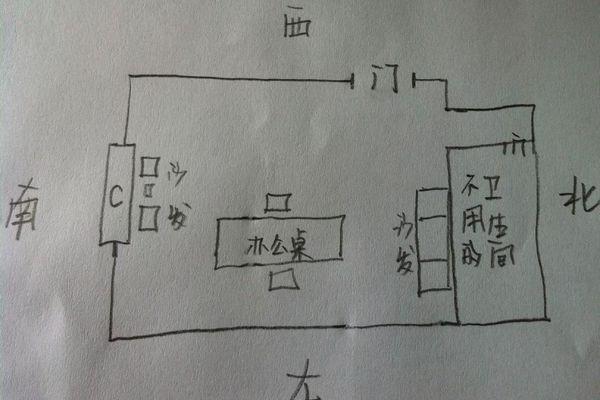 提升办公室风水的家具摆放指南与实用示意图