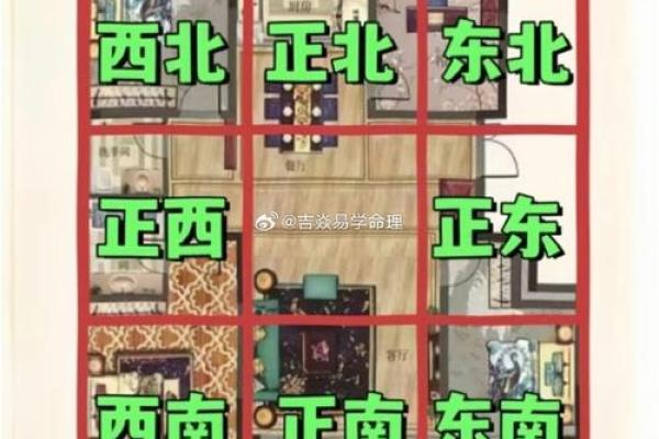 买房风水常见问题及化解方法