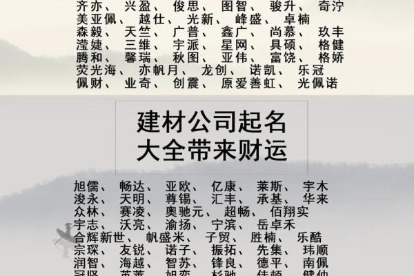 公司起名的成功秘诀
