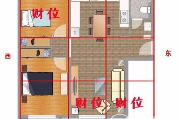楼房招财风水布局技巧解析