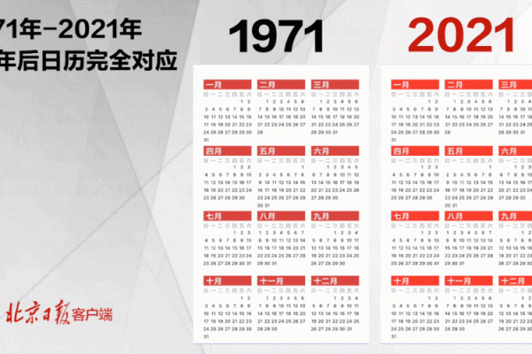 穿越时空的记忆：2017年12月万年历精选