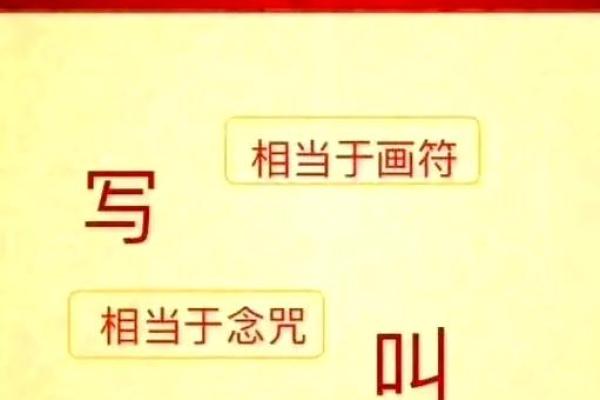 名字对命运的潜在影响与深层次联系探讨
