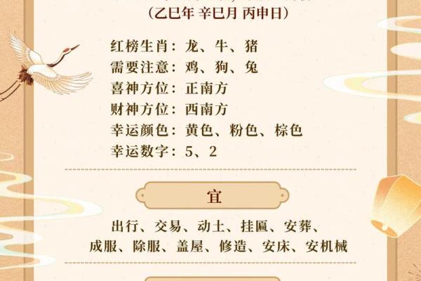 2018年5月运势解析，万年历带你抢占天时地利