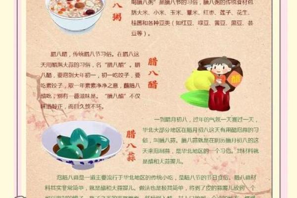 农历十二月二十五，传统习俗与现代解读