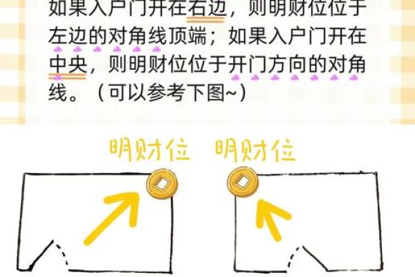 让财运滚滚而来的房间财位风水秘诀