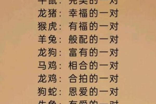 属马女和属牛男是否天作之合？相配解析