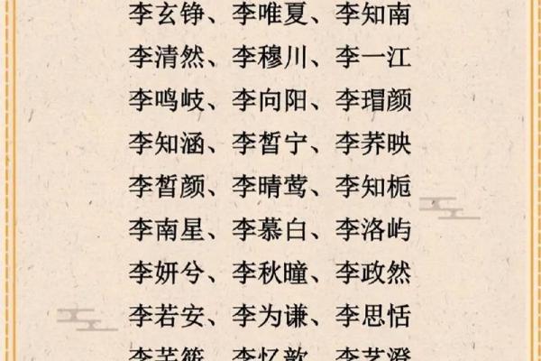 打造与众不同的四字霸气名字