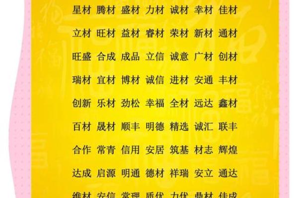 免费起名平台推荐，给你灵感和创意