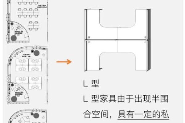 办公桌尺寸与风水布局的完美平衡指南