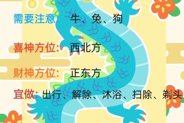 2024鼠年生肖万年历：鼠年运势大揭秘