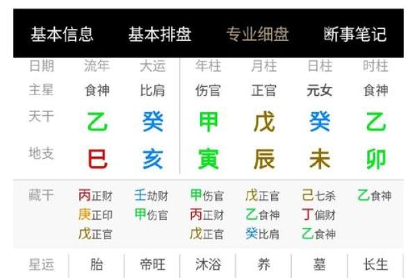 五行命盘解析：揭示个人命运的深层奥秘