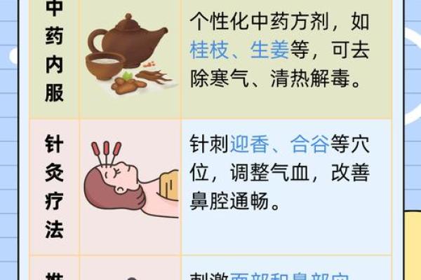 风水布局与鼻炎治疗：家中摆设的风水秘诀