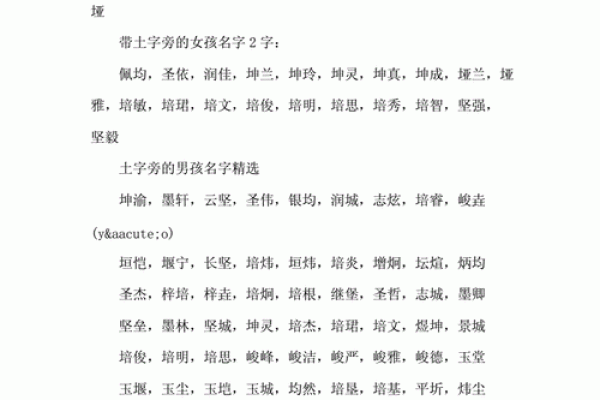 带土字的女孩名字推荐与寓意解析