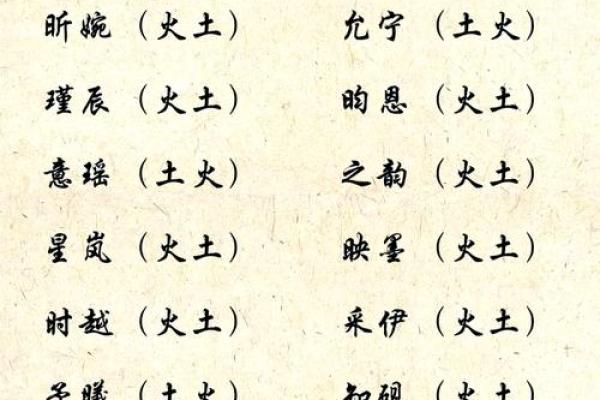 带土字的女孩名字推荐与寓意解析