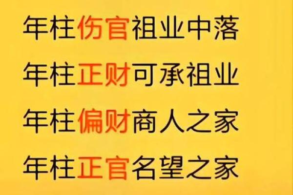 如何通过出生八字了解你的命运轨迹和性格特点