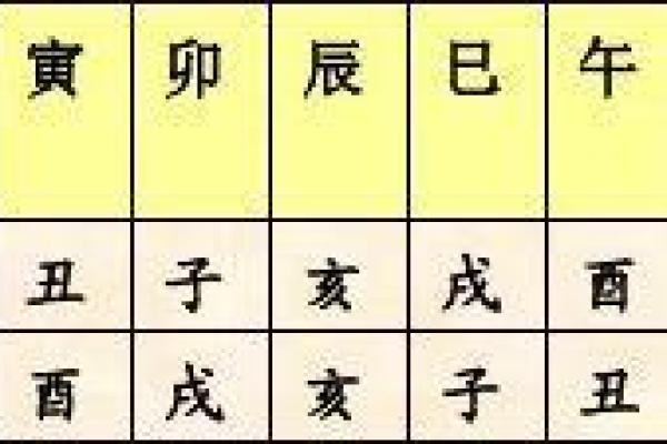 本命年马女如何理顺婚姻关系
