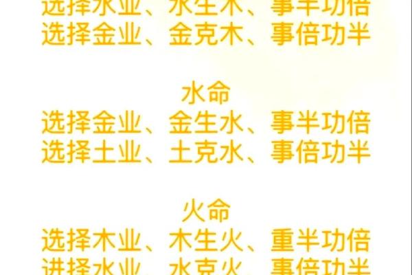 五行与命理：揭开五行命理的奥秘与应用