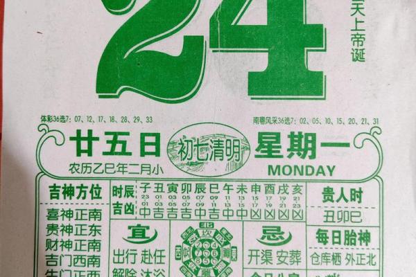 今个农历几号？揭秘今天的黄历运势！