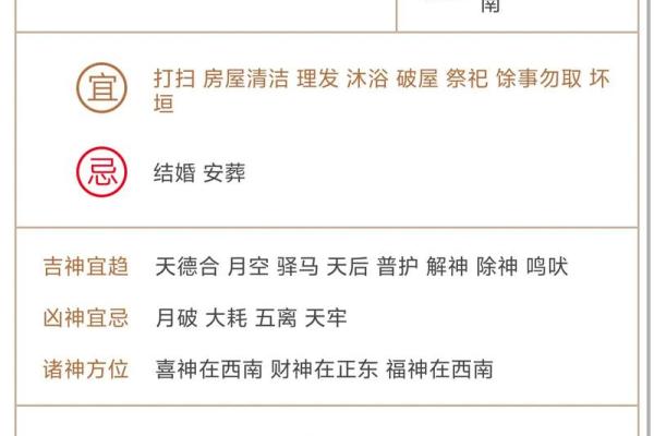 今个农历几号？揭秘今天的黄历运势！
