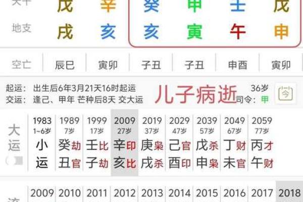 万年历八字测算：揭秘你的运势起伏，助你顺风顺水