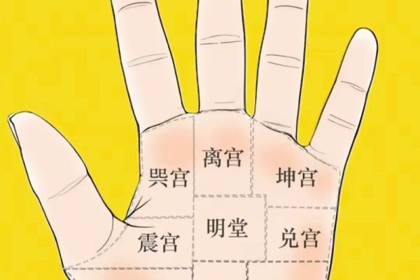 相和命不和：命理学中的深层次含义