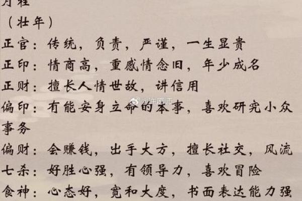 五行分数高低揭示你的性格与命运走向