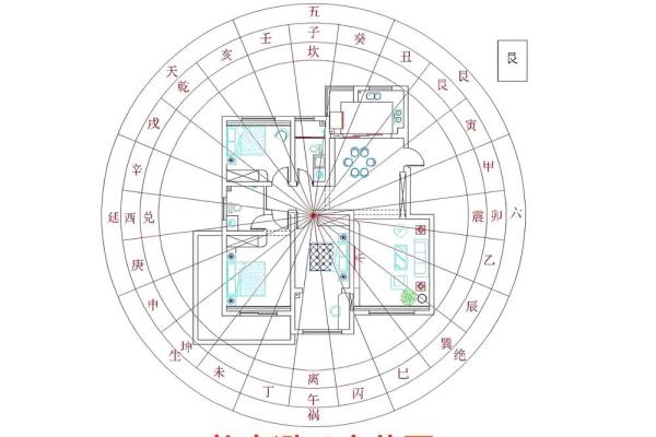 穿心风水布局巧妙设计提升家庭运势