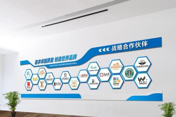 如何通过园林公司起名字测试提升企业形象