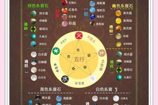 五行技能解析，助你轻松突破自我极限