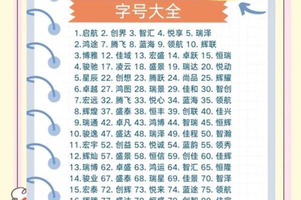 选择公司名称时该避开哪些常见词语