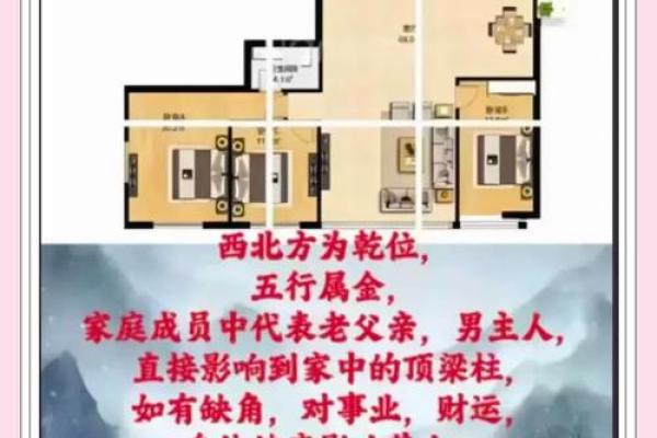 家居风水布如何影响居住者的运势和健康
