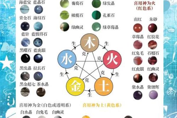 喜金命的五行属性与生活影响