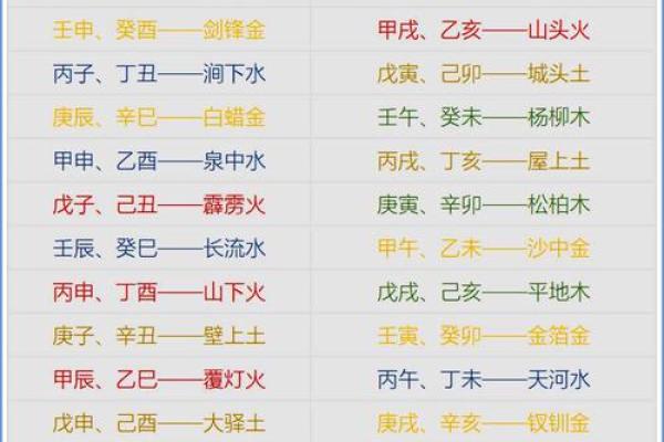 喜金命的五行属性与生活影响