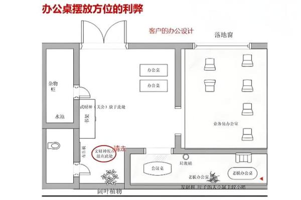 如何化解办公室风水不利影响提升工作运势